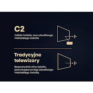 HISENSE C2 LASER 4K PROJEKTORS