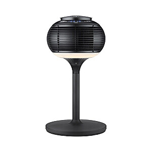 NOVEEN F780 kupola ventilators
