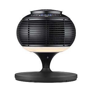 NOVEEN F780 kupola ventilators