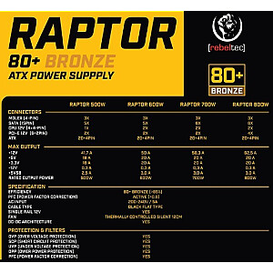 ATX barošanas avots Raptor 800W Bronza 80+, vienots dzelzceļš, DC-DC Barošanas avots atbilst 80 PLUS Bronzas standarta prasībām, stabila nepārtraukta jauda 800W - maksimālā jauda
