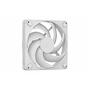 Momentum 14 Balts 140mm Ventilators