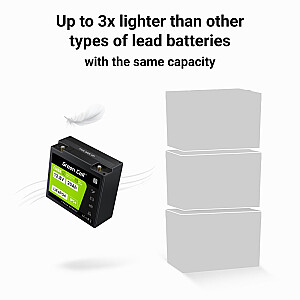 Green Cell LFPGC12V20AH ИБП аккумулятор Литий-железо-фосфат (LiFePO4) 12.8 В 20 Ач