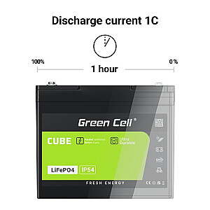 Green Cell LFPGC12V20AH ИБП аккумулятор Литий-железо-фосфат (LiFePO4) 12.8 В 20 Ач