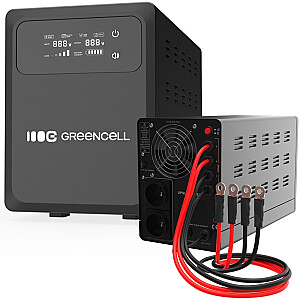 Бесперебойное питание UPS AVR PowerCore 1000W/1500VA 12VDC