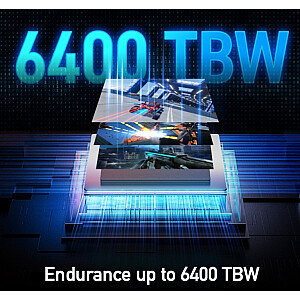 SSD Диск PLAY 1TB 2280 Gen4 7400/6500MB/s 
