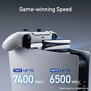 SSD Диск PLAY 2TB 2280 Gen4 7400/6500MB/s 