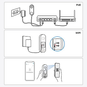Reolink D340W - 5MP видеодомофон с звонком, 2.4/5 GHz Wi-Fi, обнаружение людей, двусторонний аудио, работает с NVR
