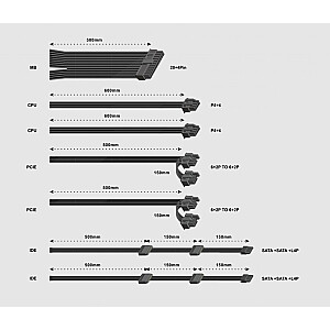 Блок питания компьютера Fornax Power 750W 80+Bronze активный PFC 120mm вентилятор