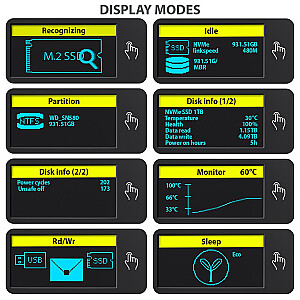 EEM2-SD2 Ārējā alumīnija korpuss bez skrūvēm USB-A/C 3.2 Gen2 M.2 NVMe/SATA LCD displejs