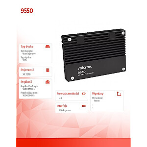 SSD Диск 9550 PRO 30720GB NVMe U.2 15мм Одинарная Упаковка