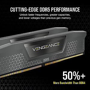 DDR5 Память Vengeance 48GB/6000 (2*24GB) CL30 AMD EXPO & Intel XMP 