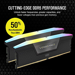 DDR5 Память Vengeance RGB 48GB/6400 (2x48GB) CL36