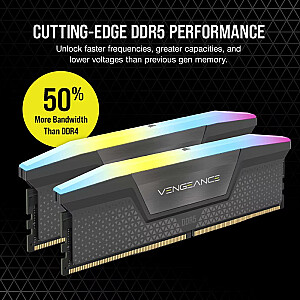 DDR5 Память Vengeance RGB 48GB/6000 (2x24GB) CL30 AMD EXPO & Intel XMP 