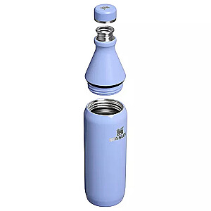Termopudele The All Day Slim Bottle 0,6L glancēti hortenziju zila