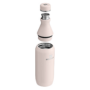 Termopudele The All Day Slim Bottle 0,35L glancēta gaiši rozā