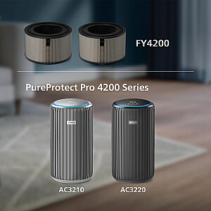 FY4200/30