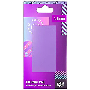 cooler master thermal pad 1.5mm