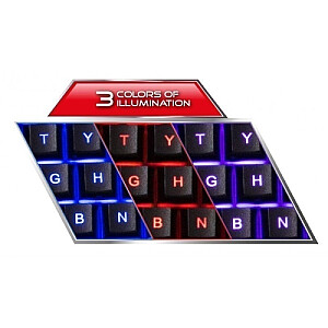 EGK3000 Spēļu klaviatūra ar apgaismojumu ENG + peli 2400dpi