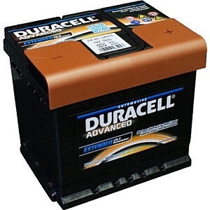  DURACELL PC