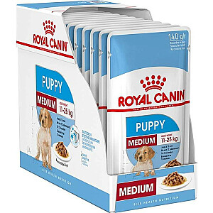 Royal Canin Puppy Medium 10x140gr.