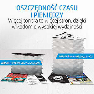 HP 128A 3 iepakojumu ciāna / fuksīna / dzeltena oriģinālās LaserJet tonera kasetnes