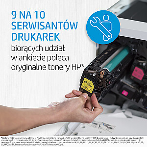 HP 125A 3 iepakojumu ciāna / fuksīna / dzeltena oriģinālās LaserJet tonera kasetnes