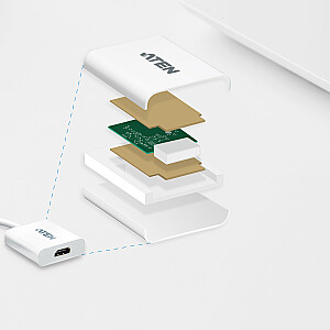 ATEN DisplayPort uz HDMI pārveidotājs, dators: līdz UXGA / HDTV: līdz 1080i, 1080p