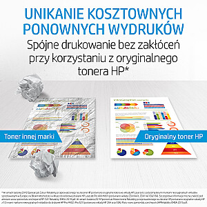 HP CF403A tonera fuksīna krāsa