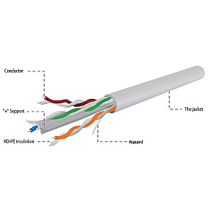 GEMBIRD UPC-6004SE-L Gembird UTP strande