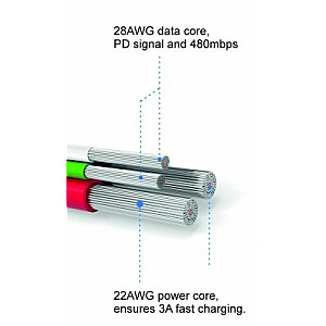 Swissten Textile Fast Charge 3A Lightning Кабель Для Зарядки и Переноса Данных 1.2m