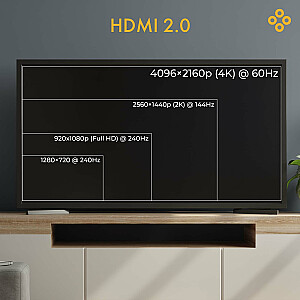 Волоконно-оптический кабель CLAROC AOC HDMI 2.0 4K 20 м