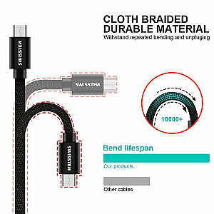 Swissten Textile Quick Charge Universāls Micro USB Datu un Uzlādes Kabelis 3m