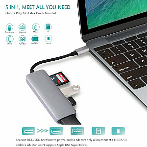 RoGer USB-C Hub 5в1 с USB 3.0 x2 /  HDMI / картридер SD / картридер TF