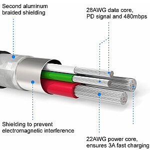 Swissten MFI Textile Fast Charge 3A Lightning Кабель Для Зарядки и Переноса Данных 1.2m