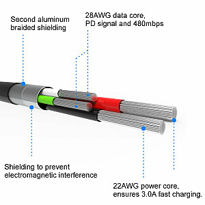 Swissten Textile Fast Charge 3A Lightning Datu un Uzlādes Kabelis 2m