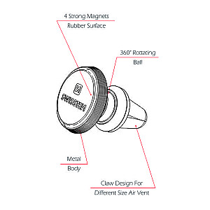 Swissten S-Grip AV-M9 Universāls Auto Stiprinājums Gaisa Restei