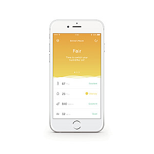 Netatmo NHC-EC gaisa kvalitātes sensors