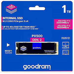 Твердотельный накопитель GOODRAM PX500 G.2 1 ТБ