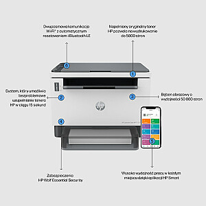 Printeris HP LaserJet Tank MFP 1604w, melnbalts, biznesa printeris, drukājiet, kopējiet, skenējiet, skenējiet uz e-pastu; Skenēt uz PDF