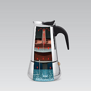 Кофемашина Maestro на 4 чашки MR-1668-4 серебристая