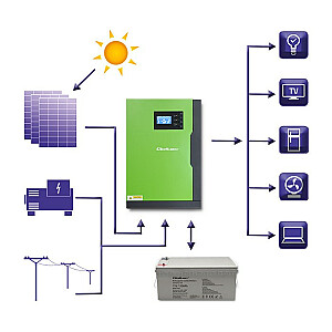 Qoltec 53886 Off-Grid 3.5kW hibrīda saules enerģijas pārveidotājs | 100A | 24V | MPPT | Sinus