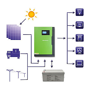 Qoltec 53887 Off-Grid 5.5kW hibrīda saules enerģijas pārveidotājs | 100A | 48V | MPPT | Sinus