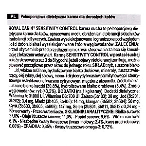 ROYAL CANIN Vet Sensitivity Control Feline Сухой корм для кошек Duck 1,5 кг