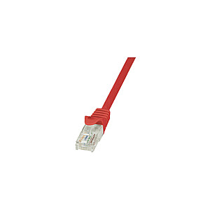 Logilink  CP2094U - Patchcord Ca