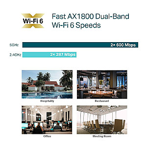 TP-Link AX1800 Потолочная точка доступа Wi-Fi 6