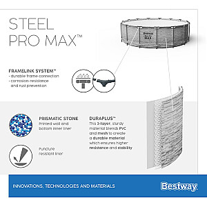 Bestway Steel Pro MAX virszemes baseina komplekts apaļš 4,88 m x 1,22 m