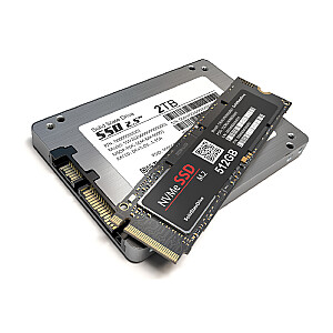 Жесткие диски (SSD)