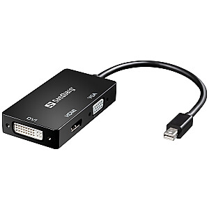 Адаптер SANDBERG MiniDP> HDMI + DVI + VGA