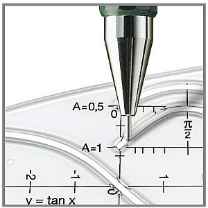 Mehāniskais zīmulis Faber Castell TK-Fine 0.5mm