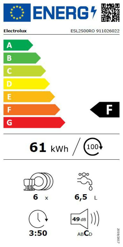 Trauku mazgājamā mašīna Electrolux ESL2500RO